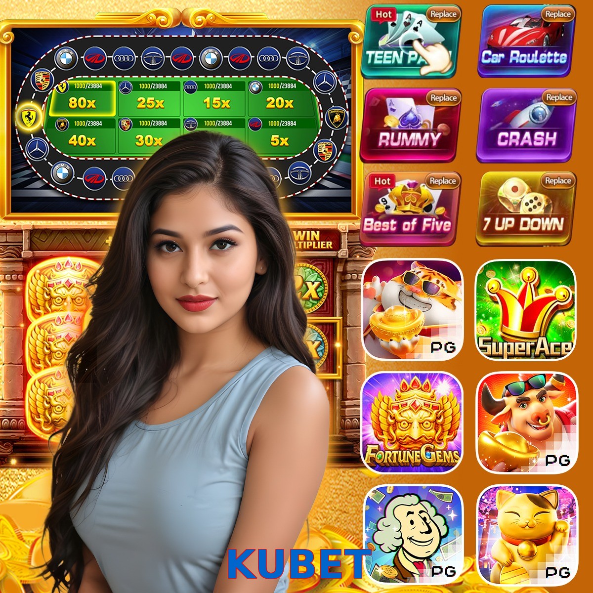 KUBET