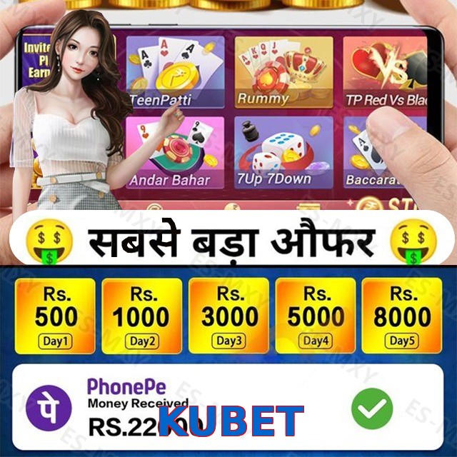 KUBET